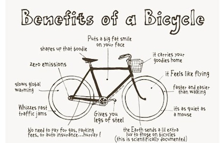 benefits-of-a-bicycle